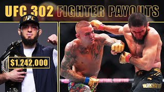 UFC 302 Payouts amp Salaries Revealed  Makhachev vs Poirier [upl. by Karrah253]