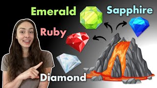 How Gemstones Form From Igneous amp Metamorphic Processes 12 Examples GEO GIRL [upl. by Henarat]