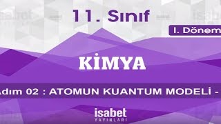 11 Sınıf Kimya – Ders 2 – ATOMUN KUANTUM MODELİ 1 [upl. by Ahsaret769]