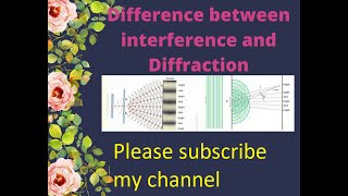 Difference between interference and diffraction [upl. by Zurciram626]