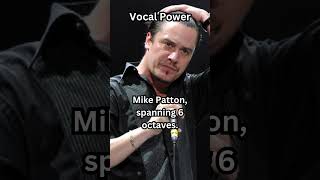 Mike Patton has the widest vocal range mikepatton vocalpowerhouse [upl. by Eelirem851]