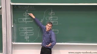 Lecture 6 Data Encryption Standard DES Key Schedule and Decryption by Christof Paar [upl. by Alihs]