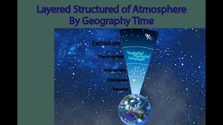 Layered Structure of Atmosphere in Urdu or Hindi [upl. by Alegna497]