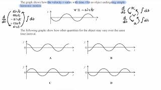 Oscillation Exam Questions  A Level Physics AQA Edexcel OCR A level 1 [upl. by Pepper]