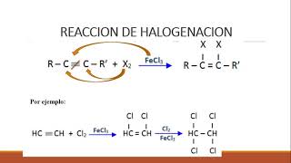 REACCIONES DE ALQUINOS [upl. by Hsekin]