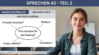 Was machen Sie am Sonntag  German A2 speaking part2 [upl. by Jarvey]