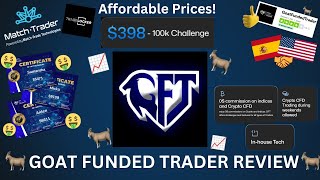 Goat Funded Trader Prop Firm Review  WATCH BEFORE YOU BUY FULL GUIDE  US Traders Welcome [upl. by Portugal276]