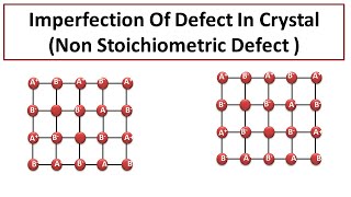 Imperfection Of Defect In Crystal Non Stoichiometric Defect  Hindi  Class 12 Chemistry [upl. by Chelsey]