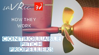 How Controllable Pitch Propellers Work CPP [upl. by Noillimaxam]