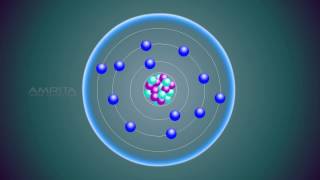 Atoms and Molecules  Class 9 Tutorial [upl. by Neerihs286]