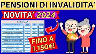 ✅PENSIONI DI INVALIDITA👉NOVITA 2024👉FINO A 1150€❗️ [upl. by Smoht]