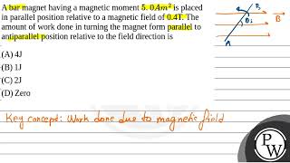 A bar magnet having a magnetic moment 50Am2 is placed in parallel position relative to a m [upl. by Ivey]