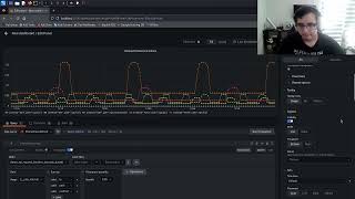 Tutorial Dashboard Grafana con Prometheus [upl. by Ahsilrae]