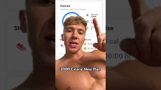 Full Day of Eating 2000 Calories amp 150g Protein Weight Loss Meal Plan weightloss diet calories [upl. by Merwyn]