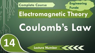 Coulombs Law Explained Basics Force Direction amp Examples [upl. by Durrell]