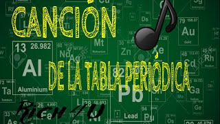 Canción de la tabla Periódica pop Aprende Rich 4U [upl. by Emee888]