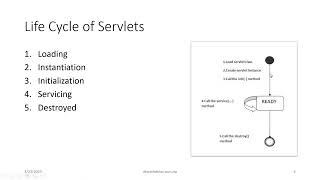 711 Servlets  Web Container  Servlets Life Cycle  Servlet APIs  Advanced Java Programming [upl. by Arron]