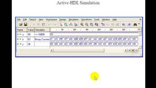 Lesson 51  Example 31 NBit SubtractorBehavioral [upl. by Telrahc566]