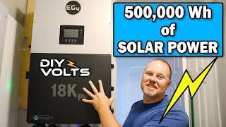 EG4 18K Hybrid Inverter after 12 Megawatt of Solar Power  AWESOME [upl. by Cayser]