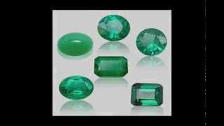 What is your Birthstone [upl. by Knowle]