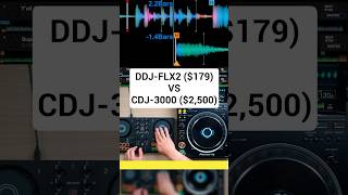 179 DJ Controller VS 2500 DJ Gear [upl. by Estrellita]