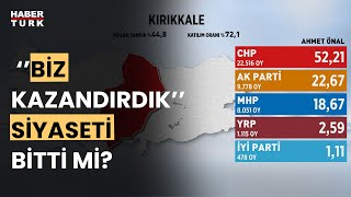 2019dan 2024e Kırıkkalede oy oranları nasıl değişti [upl. by Torrey]