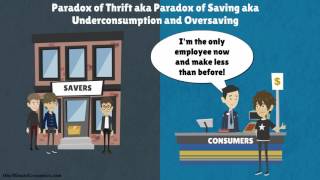 The Paradox of Thrift Underconsumption and Oversaving Explained in One Minute [upl. by Marchelle]