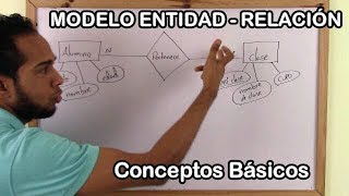 MODELO ENTIDAD  RELACIÓN CONCEPTOS BÁSICOS [upl. by Fontes508]