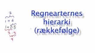 Regnearternes hierarki [upl. by Jodie]