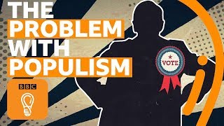 Populism explained  AZ of ISMs Episode 16  BBC Ideas [upl. by Sammie]