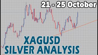 🟩 Weekly SILVER Analysis 21  25 October [upl. by Katy]