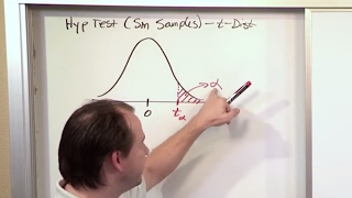 Lesson 11  Hypothesis Testing For Means amp Small Samples Part 1 [upl. by Tufts]