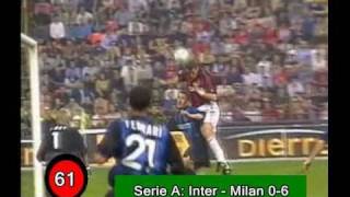 Andriy Shevchenko  Tutti i gol col Milan  All goals with AC Milan 20002001 [upl. by Klinger610]