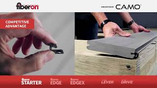 Fiberon Camo Starter Clips  Step by Step instructions [upl. by Yorled]