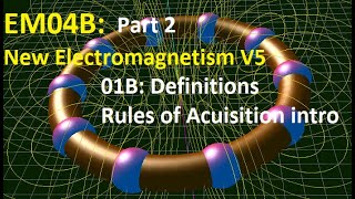 EM04B 01B NEV5 Definitions and ROA intro [upl. by Isadora819]