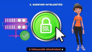 Mire jó az SSL tanúsítvány ssl biztonság oktatóanyag informatika [upl. by Rochkind]