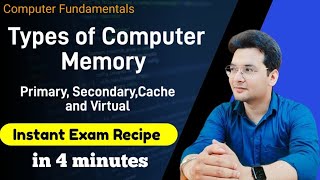 Types of Computer Memory  PrimaryRAMROMSecondaryHDDSSDCache and virtual memory  hindi [upl. by Ardiekal]