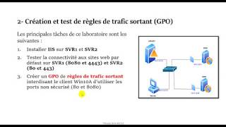 2 Parefeu Windows avec fonctions avancées  Création et test de règles de trafic sortant GPO [upl. by Atiras]