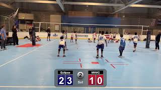 Eclipse12s Vs MVVC 11 [upl. by Ierdna772]