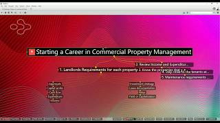 Commercial Property Management Career Part 1 [upl. by Kreiker]