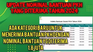 UPDATE NOMINAN BANTUAN PKH TAHUN 2024 DAN ADA KOMPONEN BARU BISA MENDAPATKAN PKH DGN NOMINAL 18 JT [upl. by Ethelred]