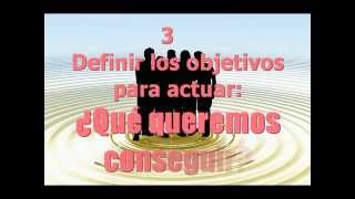 Tecnica de resolucion de conflictos Video [upl. by Cirillo]