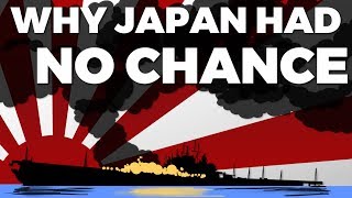 Why Japan had NO Chance in WW2 [upl. by Eimot491]