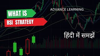 What is RSI oscillator in Hindi technicalanalysis stockmarket [upl. by Pate932]