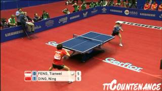 WTTTC Ding NingFeng Tianwei [upl. by Nohsed333]