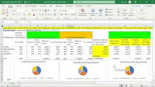 E GIUSTO RIBILANCIARE IL PORTAFOGLIO A FINE ANNO ECCO COME FARE TUTORIAL  FILE BONUS [upl. by Karina]