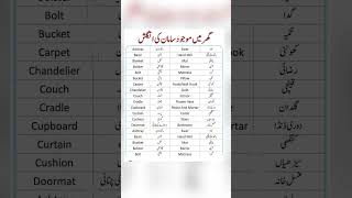 Ghar Mein Maujud Saman Ki English  Household Items Names in English [upl. by Olocin]