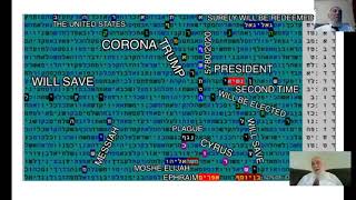 DOLAND TRUMP IN THE END OF DAYS IN BIBLE CODE MATITYAHU GLAZERSON [upl. by Dominik134]