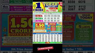 Lottery sambad live 100pm 011024 Morning Nagaland state dear lottery Result pdf Download [upl. by Noiramed]