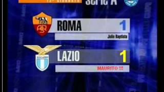 RomaLazio 10 GUIDO DE ANGELIS INVENTA UN GOL DELLA LAZIO [upl. by Latsryc]